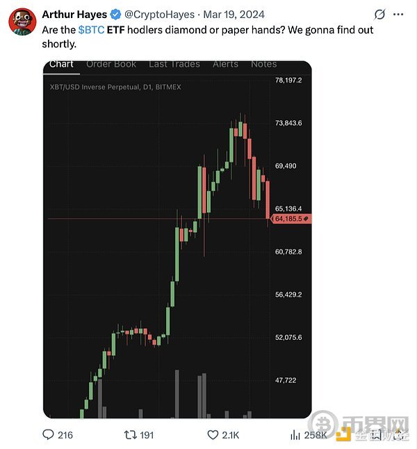 Arthur Hayes:预测错也没什么大不了 更看好比特币ETF Arthur Hayes:预测错也没什么大不了 更看好比特币ETF