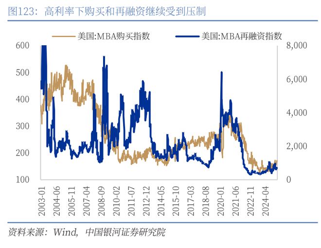 章俊:“新供给侧改革”的序曲— 2025下半年宏观经济展望(下) 章俊:“新供给侧改革”的序曲— 2025下半年宏观经济展望(下)