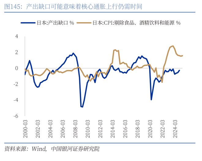 章俊:“新供给侧改革”的序曲— 2025下半年宏观经济展望(下) 章俊:“新供给侧改革”的序曲— 2025下半年宏观经济展望(下)