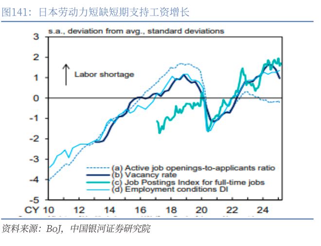 章俊:“新供给侧改革”的序曲— 2025下半年宏观经济展望(下) 章俊:“新供给侧改革”的序曲— 2025下半年宏观经济展望(下)