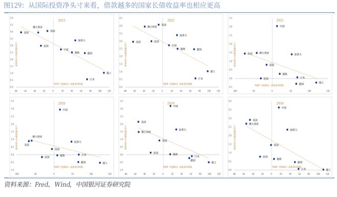 章俊:“新供给侧改革”的序曲— 2025下半年宏观经济展望(下) 章俊:“新供给侧改革”的序曲— 2025下半年宏观经济展望(下)