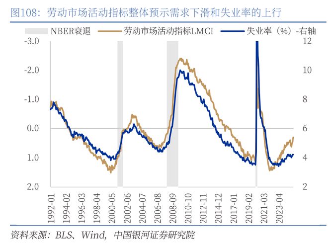 章俊:“新供给侧改革”的序曲— 2025下半年宏观经济展望(下) 章俊:“新供给侧改革”的序曲— 2025下半年宏观经济展望(下)