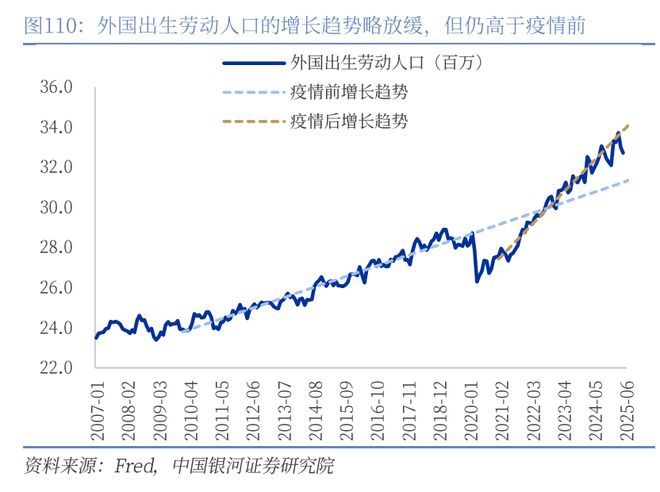 章俊:“新供给侧改革”的序曲— 2025下半年宏观经济展望(下) 章俊:“新供给侧改革”的序曲— 2025下半年宏观经济展望(下)
