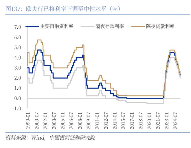 章俊:“新供给侧改革”的序曲— 2025下半年宏观经济展望(下) 章俊:“新供给侧改革”的序曲— 2025下半年宏观经济展望(下)