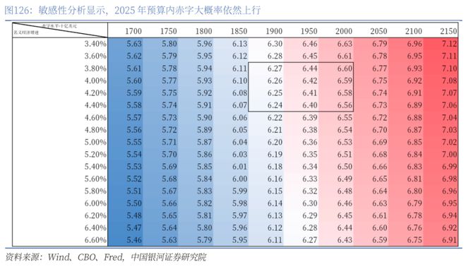 章俊:“新供给侧改革”的序曲— 2025下半年宏观经济展望(下) 章俊:“新供给侧改革”的序曲— 2025下半年宏观经济展望(下)