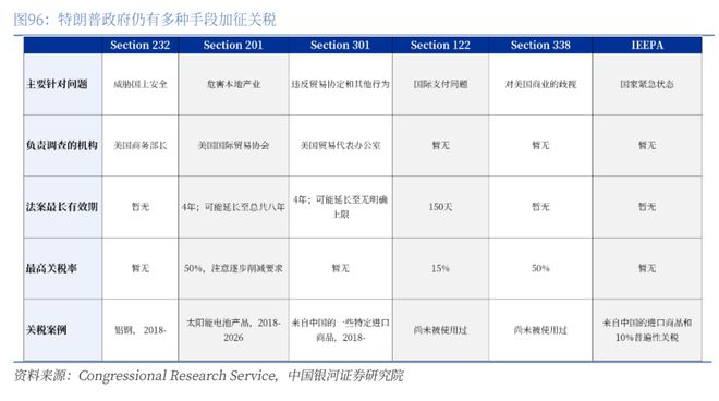 章俊:“新供给侧改革”的序曲— 2025下半年宏观经济展望(下) 章俊:“新供给侧改革”的序曲— 2025下半年宏观经济展望(下)