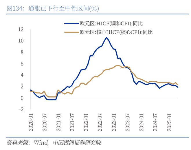 章俊:“新供给侧改革”的序曲— 2025下半年宏观经济展望(下) 章俊:“新供给侧改革”的序曲— 2025下半年宏观经济展望(下)