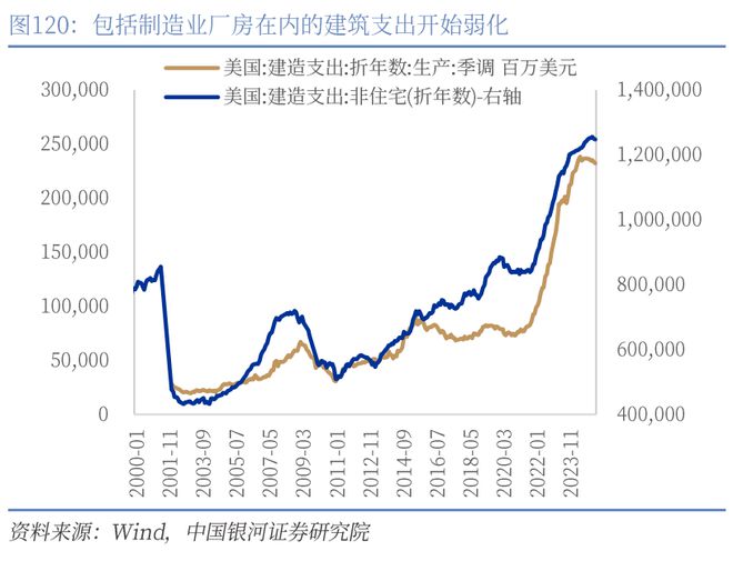 章俊:“新供给侧改革”的序曲— 2025下半年宏观经济展望(下) 章俊:“新供给侧改革”的序曲— 2025下半年宏观经济展望(下)