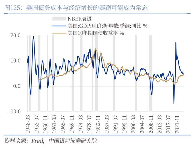 章俊:“新供给侧改革”的序曲— 2025下半年宏观经济展望(下) 章俊:“新供给侧改革”的序曲— 2025下半年宏观经济展望(下)
