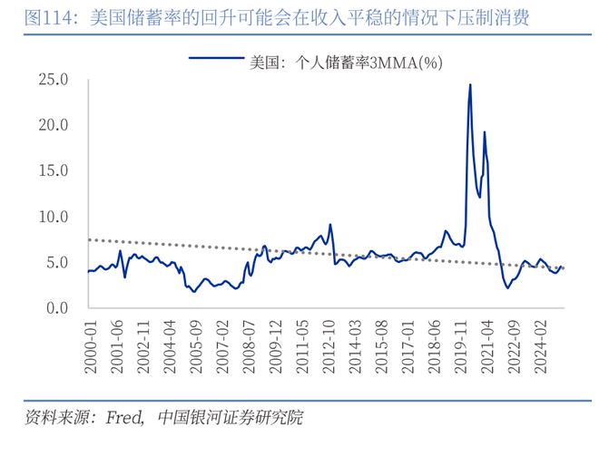 章俊:“新供给侧改革”的序曲— 2025下半年宏观经济展望(下) 章俊:“新供给侧改革”的序曲— 2025下半年宏观经济展望(下)