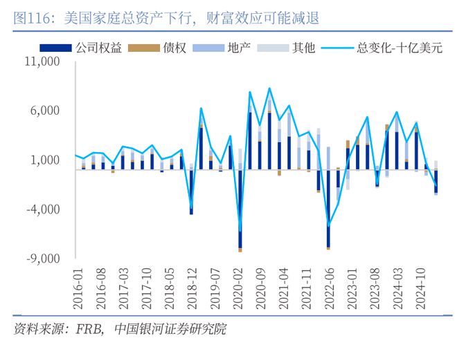 章俊:“新供给侧改革”的序曲— 2025下半年宏观经济展望(下) 章俊:“新供给侧改革”的序曲— 2025下半年宏观经济展望(下)