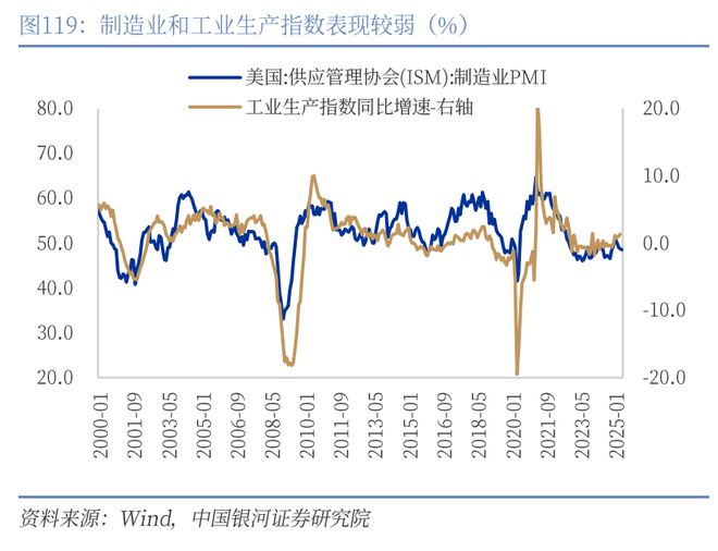 章俊:“新供给侧改革”的序曲— 2025下半年宏观经济展望(下) 章俊:“新供给侧改革”的序曲— 2025下半年宏观经济展望(下)