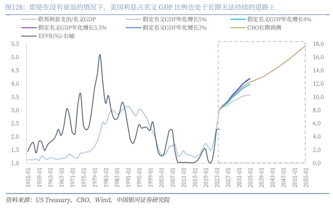 章俊:“新供给侧改革”的序曲— 2025下半年宏观经济展望(下) 章俊:“新供给侧改革”的序曲— 2025下半年宏观经济展望(下)