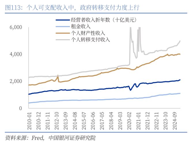 章俊:“新供给侧改革”的序曲— 2025下半年宏观经济展望(下) 章俊:“新供给侧改革”的序曲— 2025下半年宏观经济展望(下)