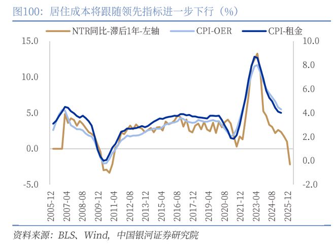 章俊:“新供给侧改革”的序曲— 2025下半年宏观经济展望(下) 章俊:“新供给侧改革”的序曲— 2025下半年宏观经济展望(下)
