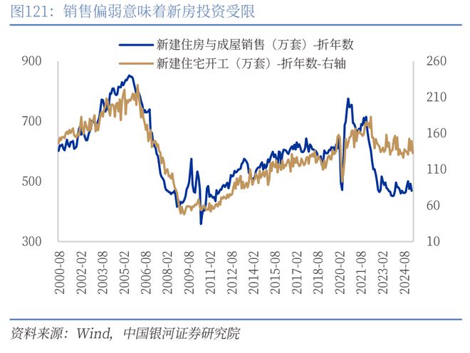 章俊:“新供给侧改革”的序曲— 2025下半年宏观经济展望(下) 章俊:“新供给侧改革”的序曲— 2025下半年宏观经济展望(下)