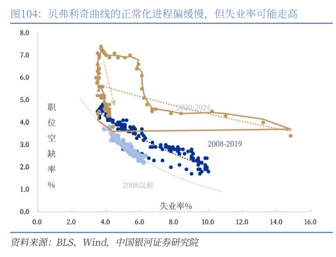 章俊:“新供给侧改革”的序曲— 2025下半年宏观经济展望(下) 章俊:“新供给侧改革”的序曲— 2025下半年宏观经济展望(下)