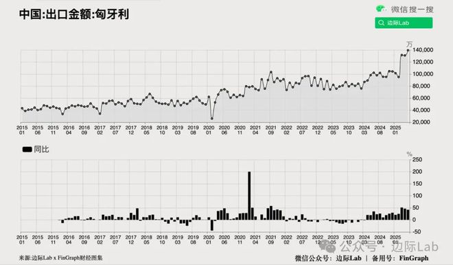 高盛：A股隐藏着一个美股没有的机会！