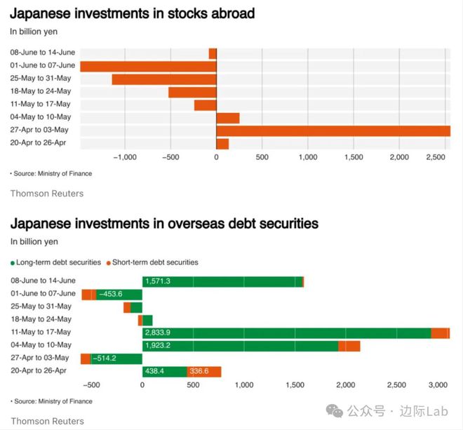 高盛：A股隐藏着一个美股没有的机会！