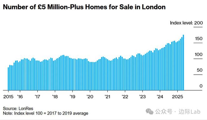 高盛：A股隐藏着一个美股没有的机会！