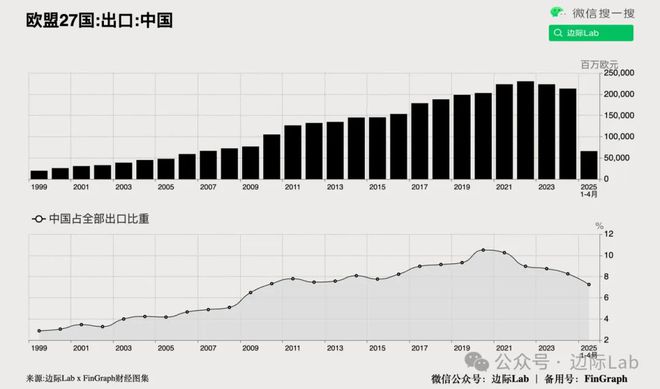 高盛：A股隐藏着一个美股没有的机会！
