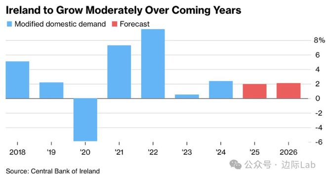 高盛：A股隐藏着一个美股没有的机会！