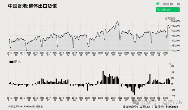 高盛：A股隐藏着一个美股没有的机会！