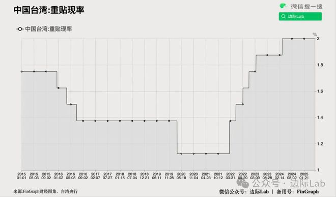 高盛：A股隐藏着一个美股没有的机会！