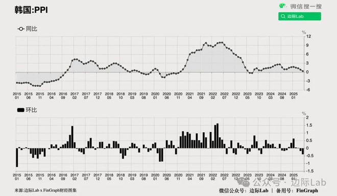 高盛：A股隐藏着一个美股没有的机会！