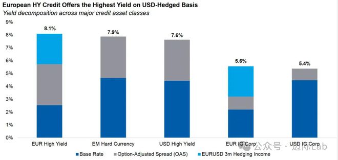 高盛：A股隐藏着一个美股没有的机会！