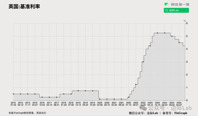 高盛：A股隐藏着一个美股没有的机会！