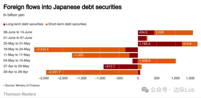 高盛：A股隐藏着一个美股没有的机会！