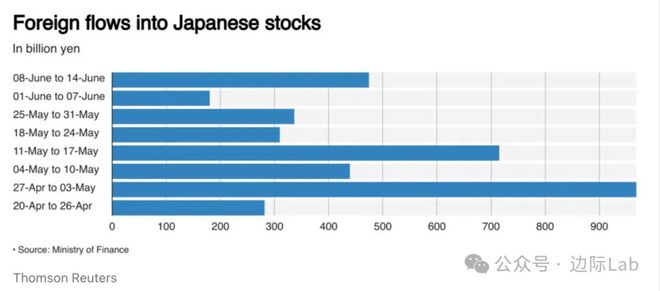 高盛：A股隐藏着一个美股没有的机会！