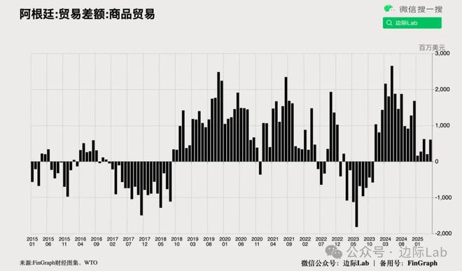 高盛：A股隐藏着一个美股没有的机会！