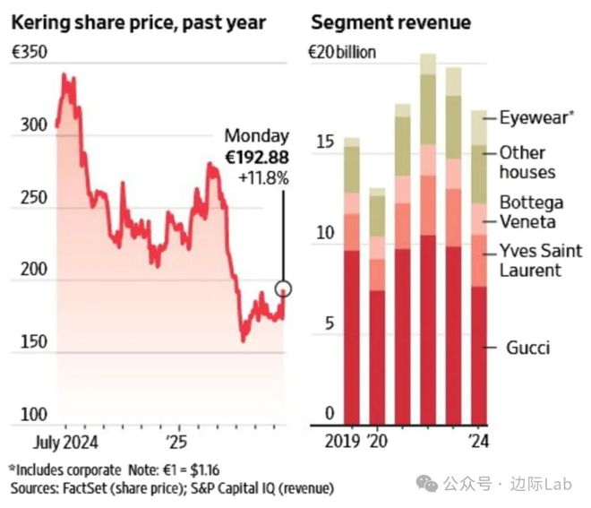 高盛：A股隐藏着一个美股没有的机会！