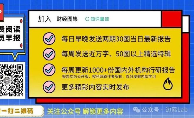 高盛：A股隐藏着一个美股没有的机会！