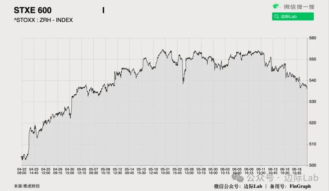 高盛：A股隐藏着一个美股没有的机会！