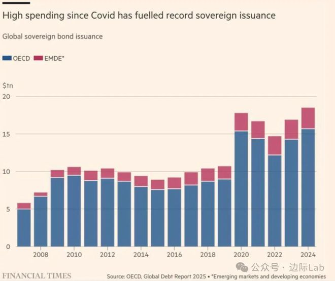 高盛：A股隐藏着一个美股没有的机会！