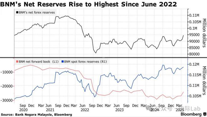 高盛：A股隐藏着一个美股没有的机会！