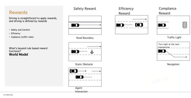 小鹏想要的，不止“留在牌桌上”