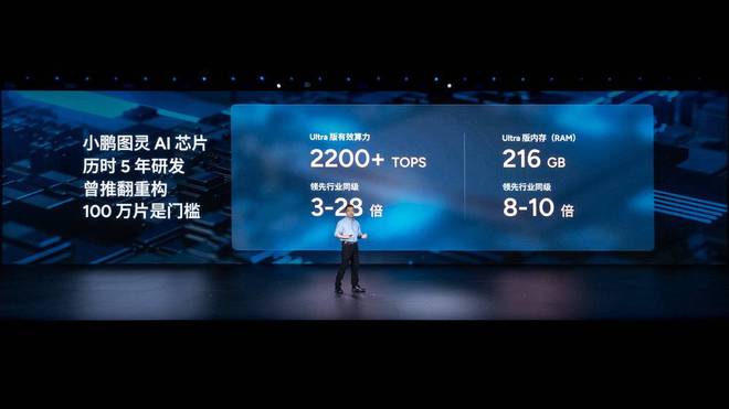 小鹏想要的，不止“留在牌桌上”