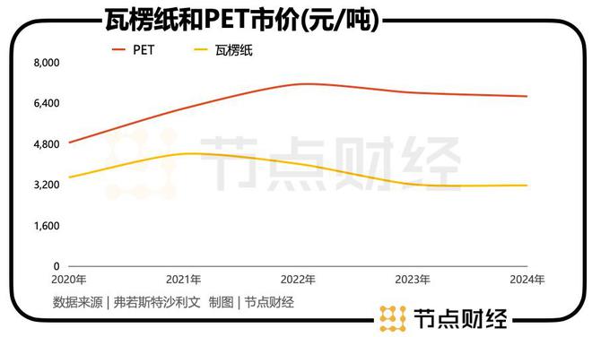 千亿东鹏饮料，林氏家族独揽30亿分红「大礼包」