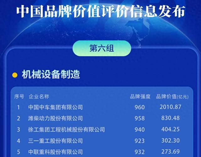 “潍柴动力”步入黄金时期! “潍柴动力”步入黄金时期!