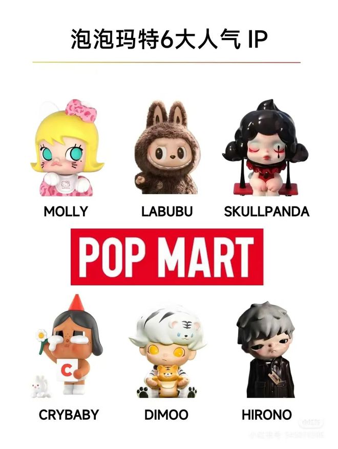 泡泡玛特，火得有些失控了！