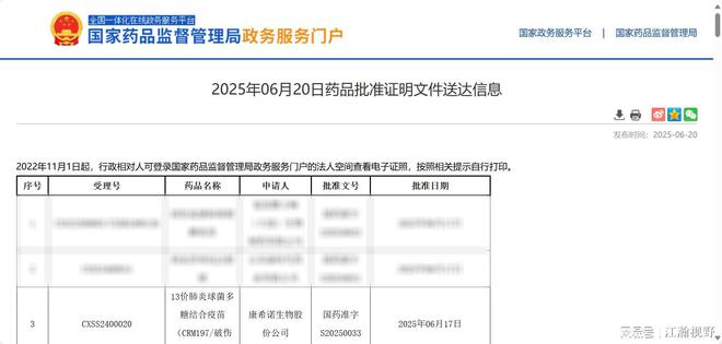 13价肺炎结合疫苗获注册，康希诺新增长点已现该咋看？