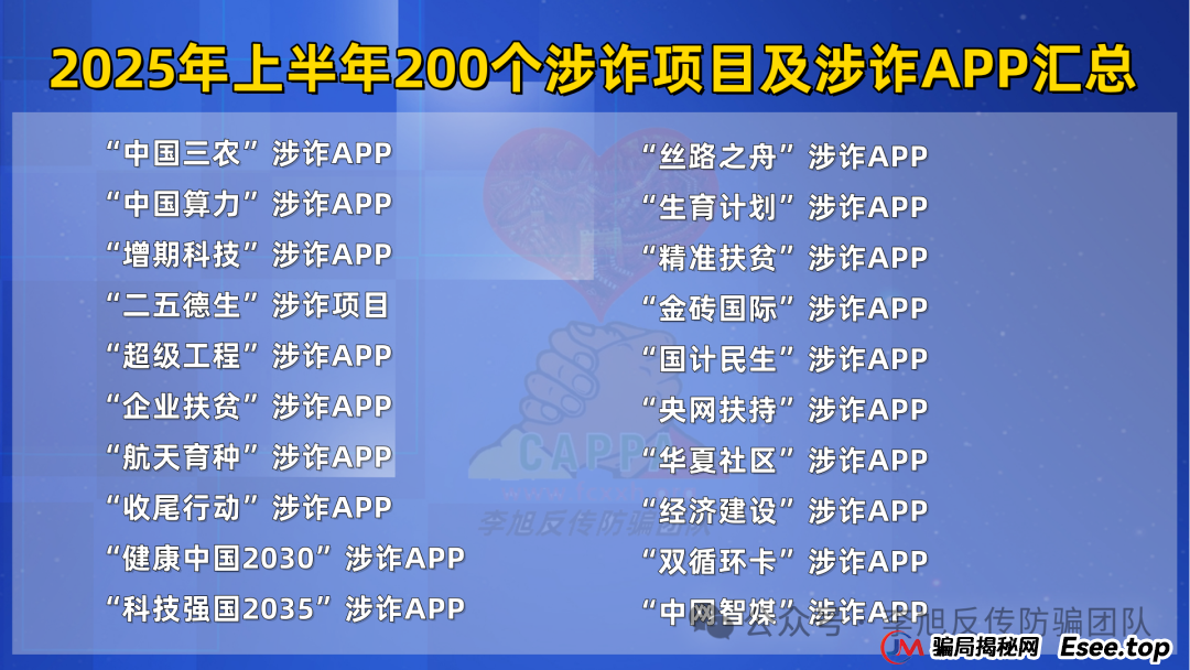 这篇必看，2025年上半年最新最全的200个诈骗项目及涉诈App汇总