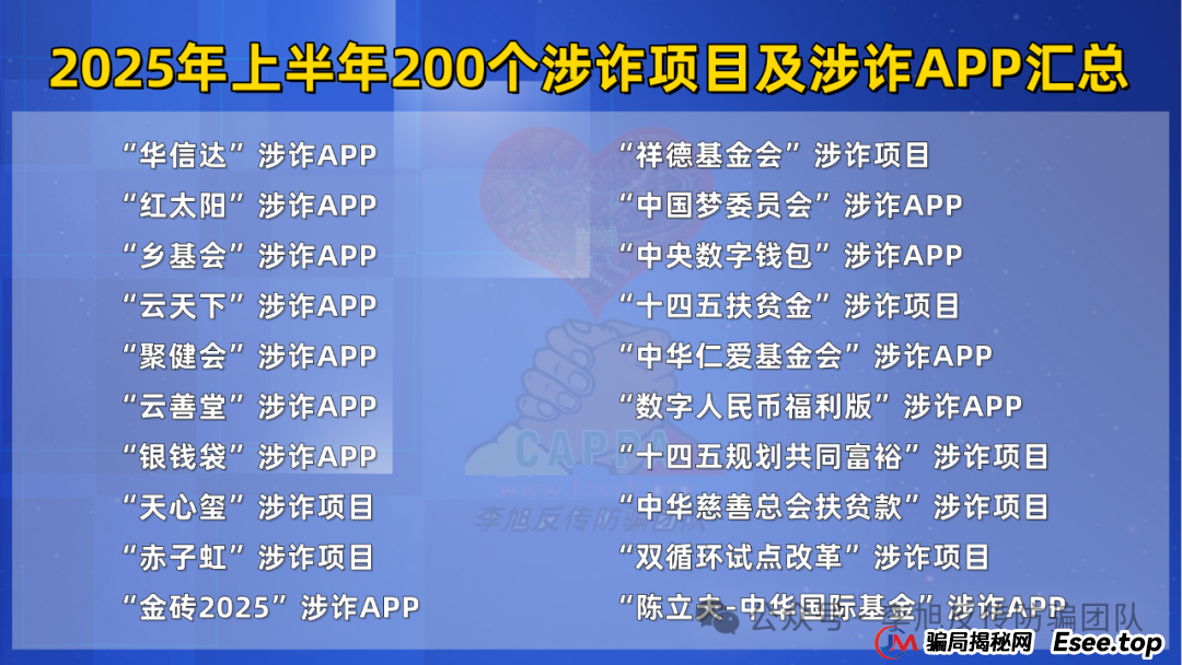 这篇必看，2025年上半年最新最全的200个诈骗项目及涉诈App汇总