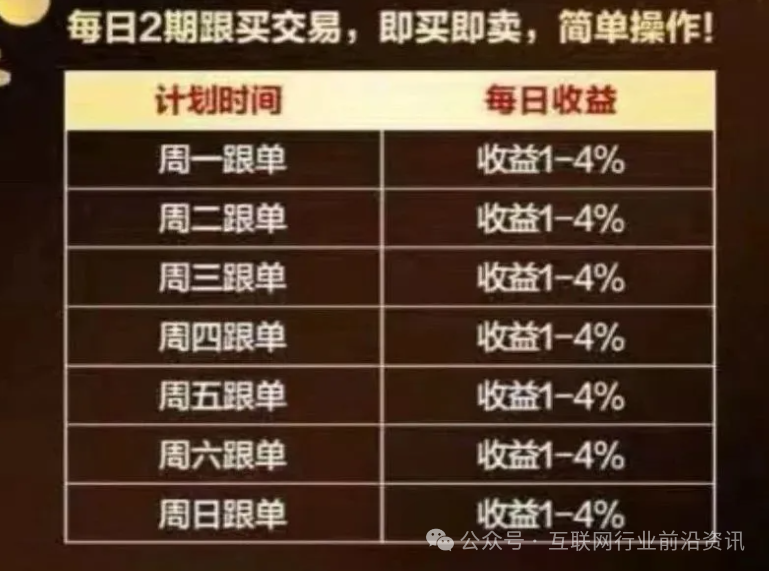警惕!维尔利,联创盈,亚盟联盈,多莱商学院(AISTS),盈信量化(首源投资)都是资金盘虚拟币传销骗局,有些即将出事! 警惕!维尔利,联创盈,亚盟联盈,多莱商学院(AISTS),盈信量化(首源投资)都是资金盘虚拟币传销骗局,有些即将出事!
