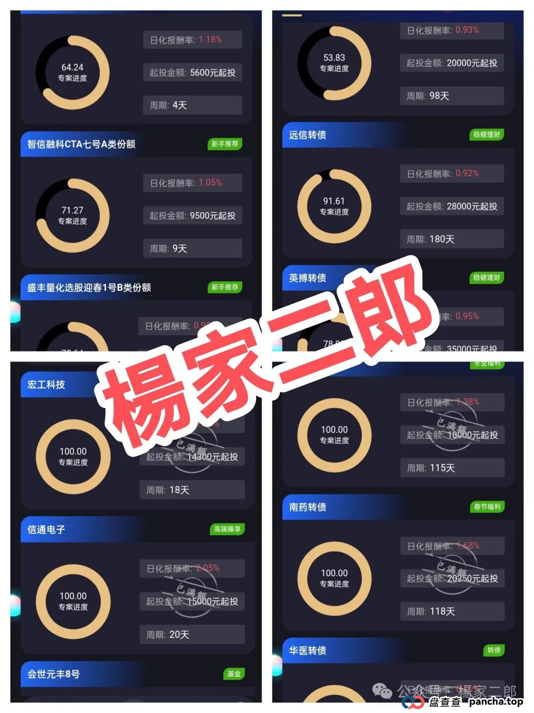 曝光套牌"启明创投"正规公司的分红类资金盘骗局! 曝光套牌"启明创投"正规公司的分红类资金盘骗局!