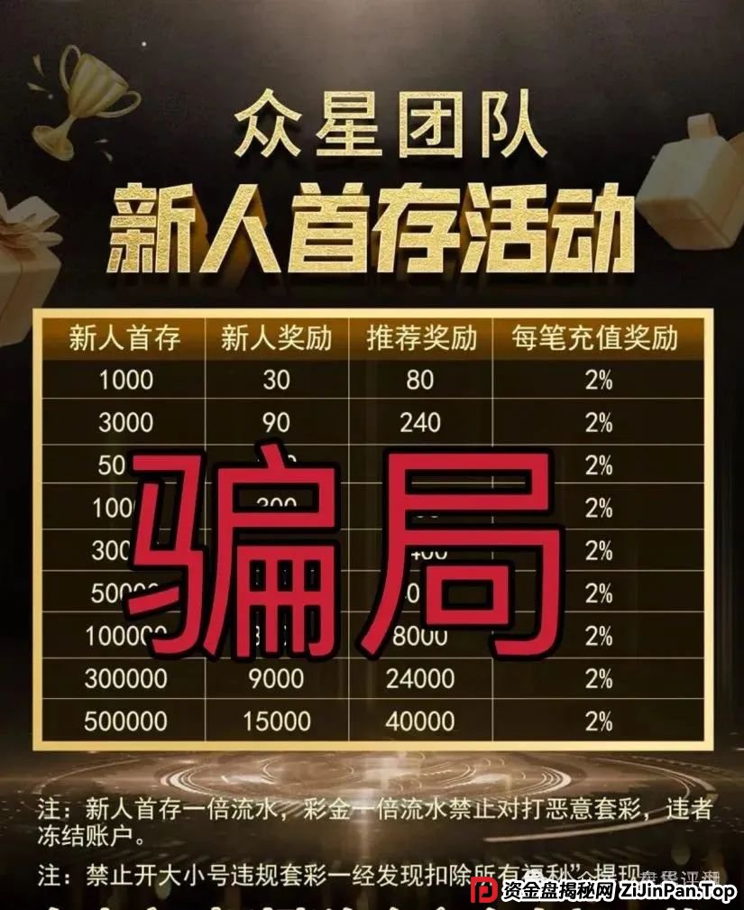 信德彩票（众星团队）彩票跟单类资金盘骗局，操盘手江临川圈钱几千万，已经开始单割，高度预警，即将崩盘跑路！